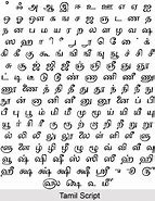 Image result for Tamil Letter SA