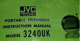 Image result for Wikia Search Nivico JVC