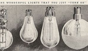 Image result for Light Bulb Emerging From Pages