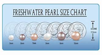 Image result for Size Chart for Pearls