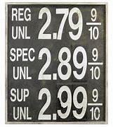 Image result for Gas Price Signs