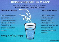 Image result for Physical Change in Water
