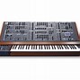 Image result for Wall of Synthesizers