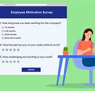 Image result for Anonymous Online Survey