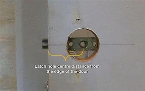 Image result for Broken Door Latch Hole