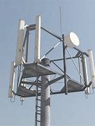 Image result for Cell Tower Antenna Types