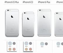 Image result for Is the iPhone 6s Size
