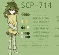 Image result for SCP 714 Meme
