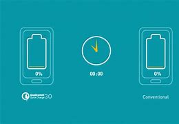 Image result for Super Battery Saver Nokia