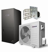 Image result for Central Heating and Air Conditioning System