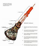 Image result for Mercury Capsule Drawing