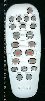 Image result for Philips TV Remote Diagrams