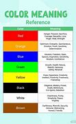 Image result for People Emoji Meanings Chart