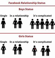 Image result for Relationship Status Types