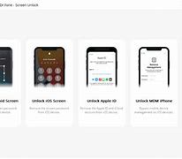 Image result for How to Unlock iPhone Using iTunes On Computer