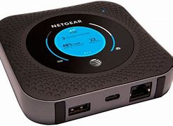 Image result for Mobile WiFi Devices