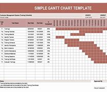 Image result for Gantt Chart Sample