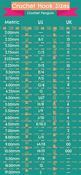 Image result for Crochet Hook Sizes and Letters