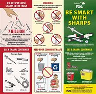 Image result for Sharps Safety Zone
