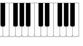 Image result for Piano Keyboard Layout Template