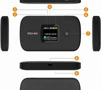 Image result for Simple Mobile Hotspot Sim Card