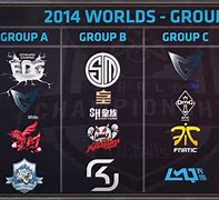 Image result for LOL World's Groups