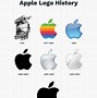 Image result for Early Apple Logo