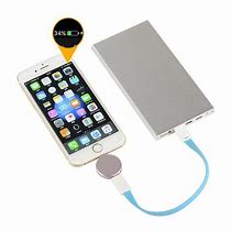 Image result for iPhone 7 Plus Flash drive
