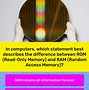 Image result for Facts About Ram