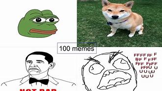 Image result for One Minute Meme