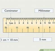 Image result for Items Measured in Millimeters