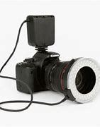 Image result for Panasonic Dle Lens