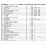 Image result for 100 Day Excel Template