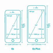 Image result for Standard Cell Phone Screen Size