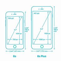 Image result for iPhone Screen Actual Size