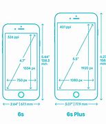 Image result for iPhone 6s Plus and 6 Size