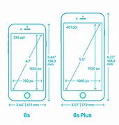 Image result for iPhone 6s Back Size