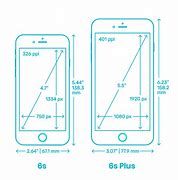 Image result for iPhone 6 Mini Dimensions