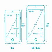 Image result for iPhone 6 Full Dimensions mm