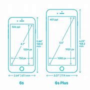 Image result for iPhone 3 Dimensions