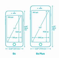 Image result for 6s Plus Screen Size vs iPhone 11