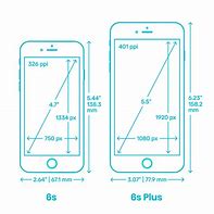 Image result for iphone 6s plus sizes