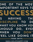 Image result for 6s to Success