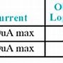 Image result for 2-Cycle Memory Access