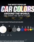 Image result for Most Fav Car Color