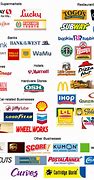 Image result for Different Store Logos