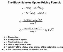 Image result for Price of a Model in a Day