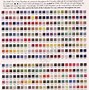 Image result for iPhone 12 Mini Comparison Chart