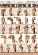 Image result for Sign Language Alpha