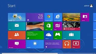 Image result for Windows 8 ISO